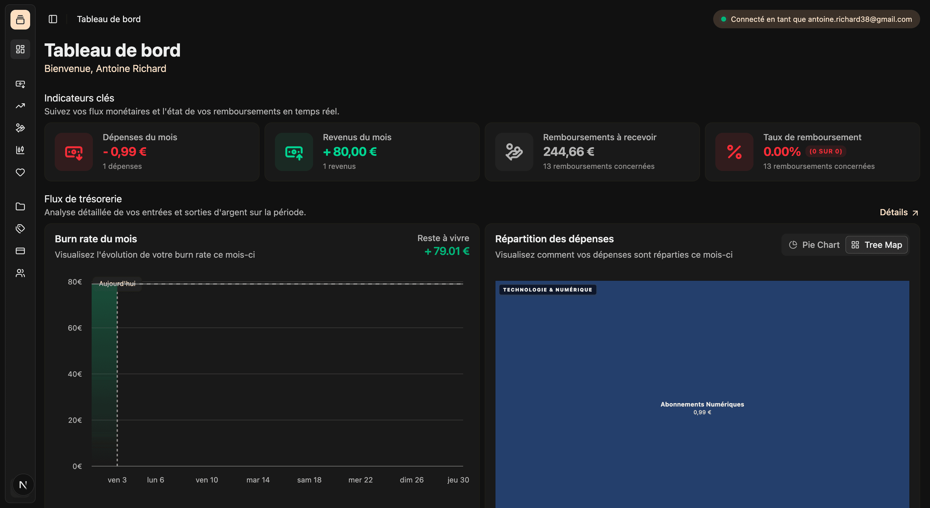 Dashboard Preview